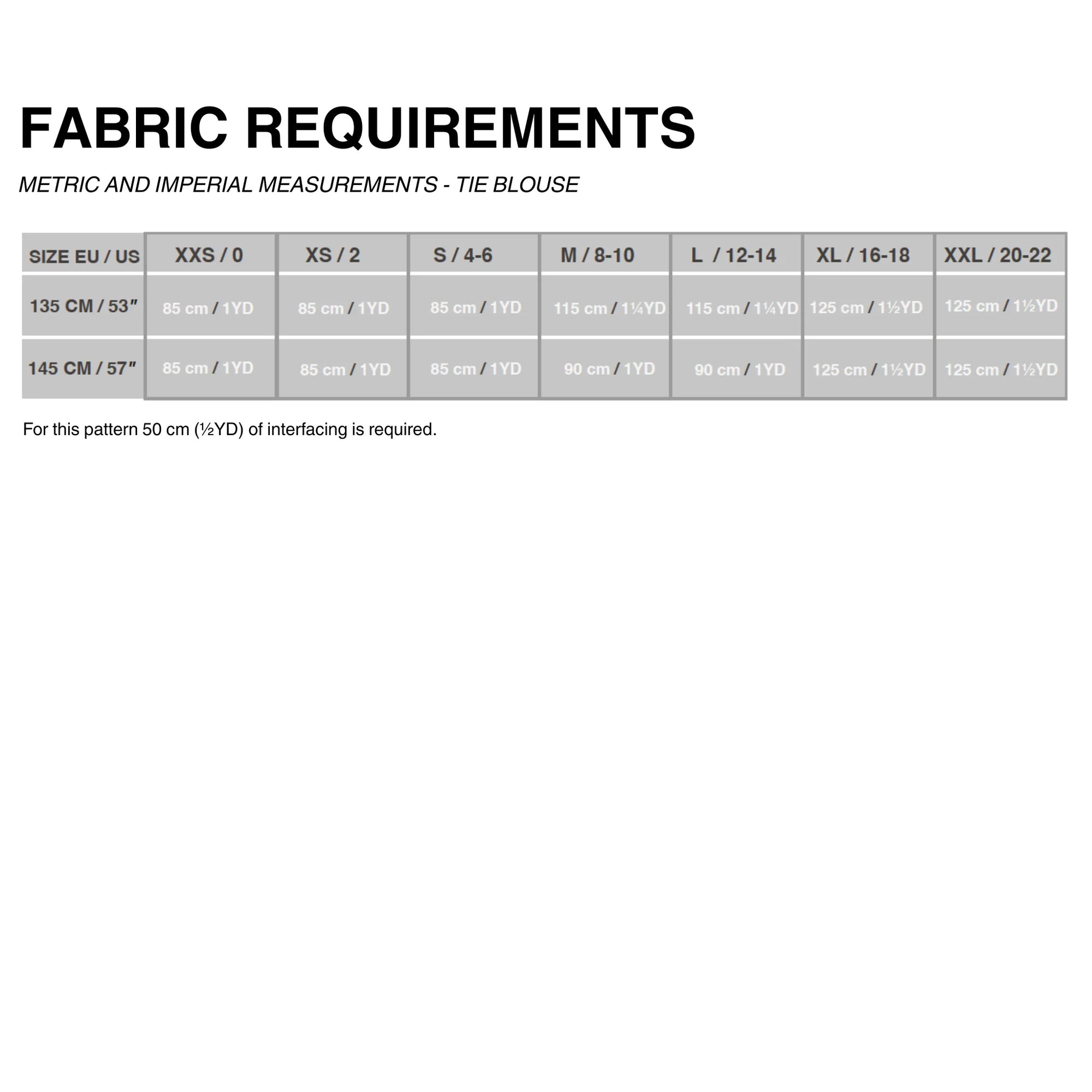 Puff and Pencil, Tie (Front) Blouse PDF Pattern
