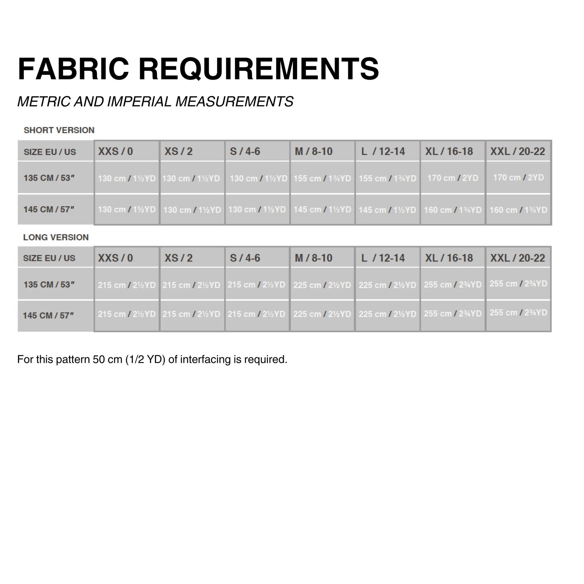 Puff and Pencil, Boatneck Dress PDF Pattern
