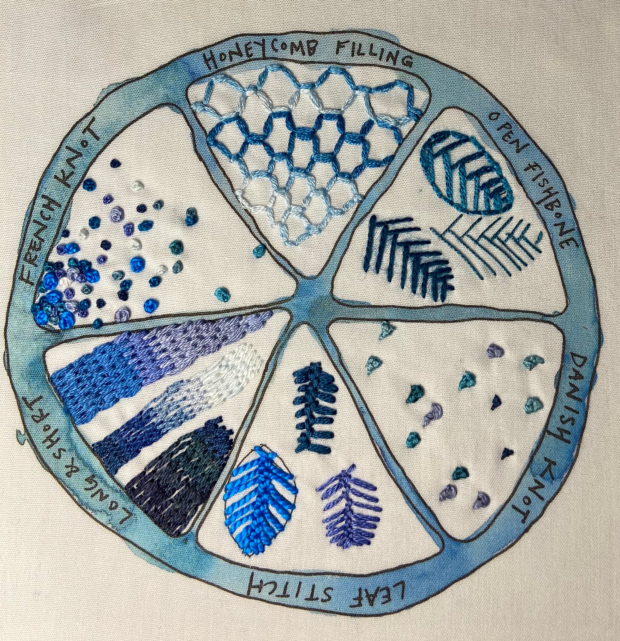 Blue Citrus Embroidery Sampler by Seed Stitch Studio