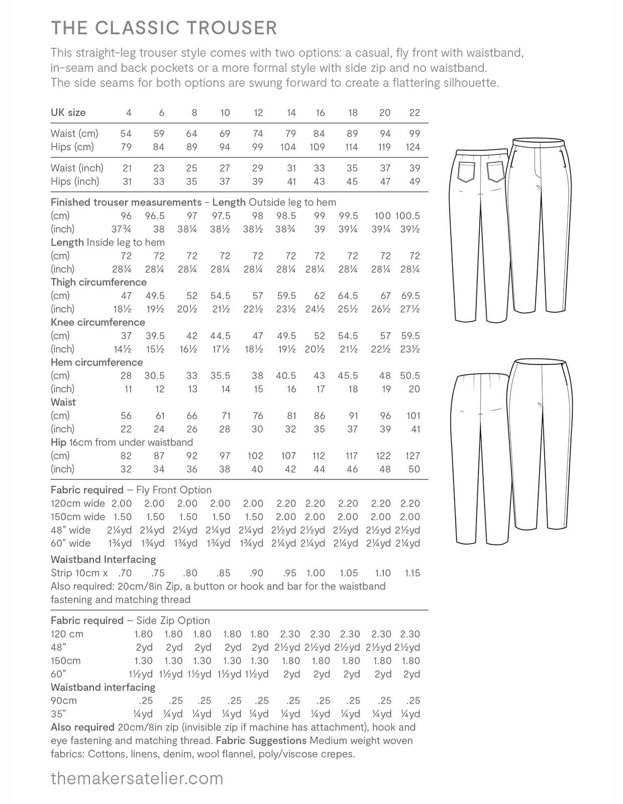 The Maker's Atelier 54, The Classic Trouser PDF Pattern