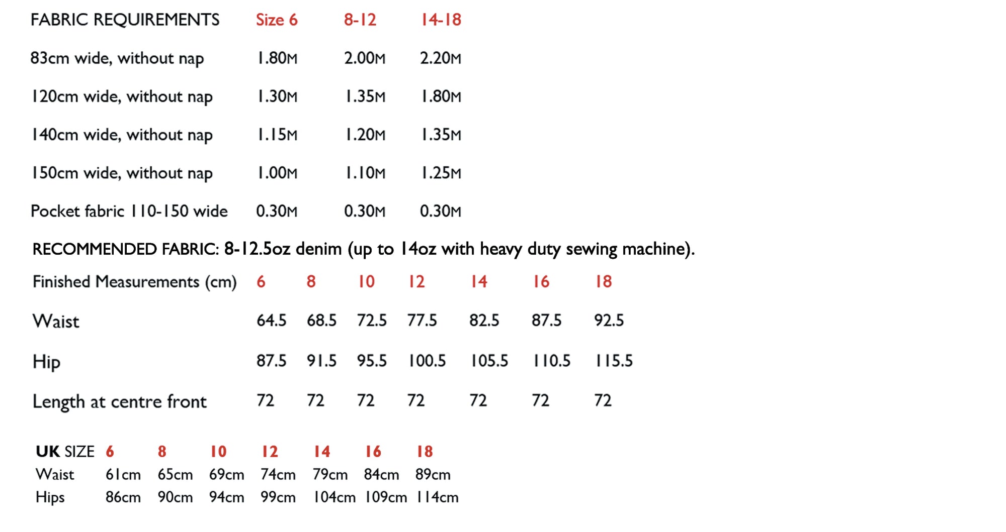 Merchant & Mills, The Clementine Skirt PDF Pattern