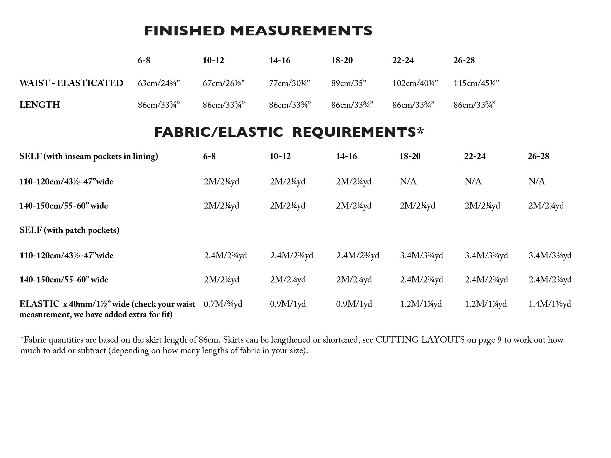 Merchant & Mills Mathilde PDF Pattern