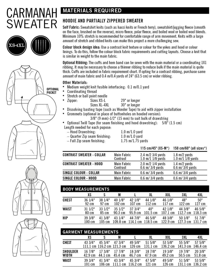 Thread Theory Men's Carmanah Sweater PDF Pattern