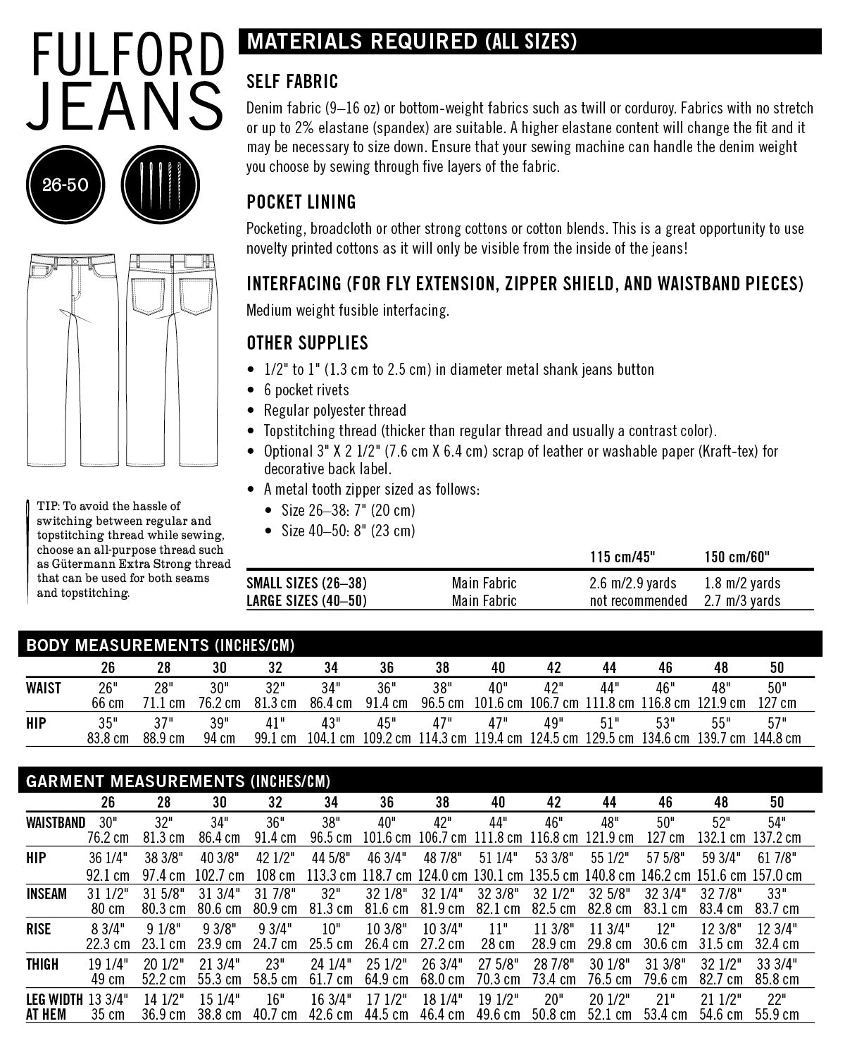 Thread Theory Fulford Jeans PDF Pattern