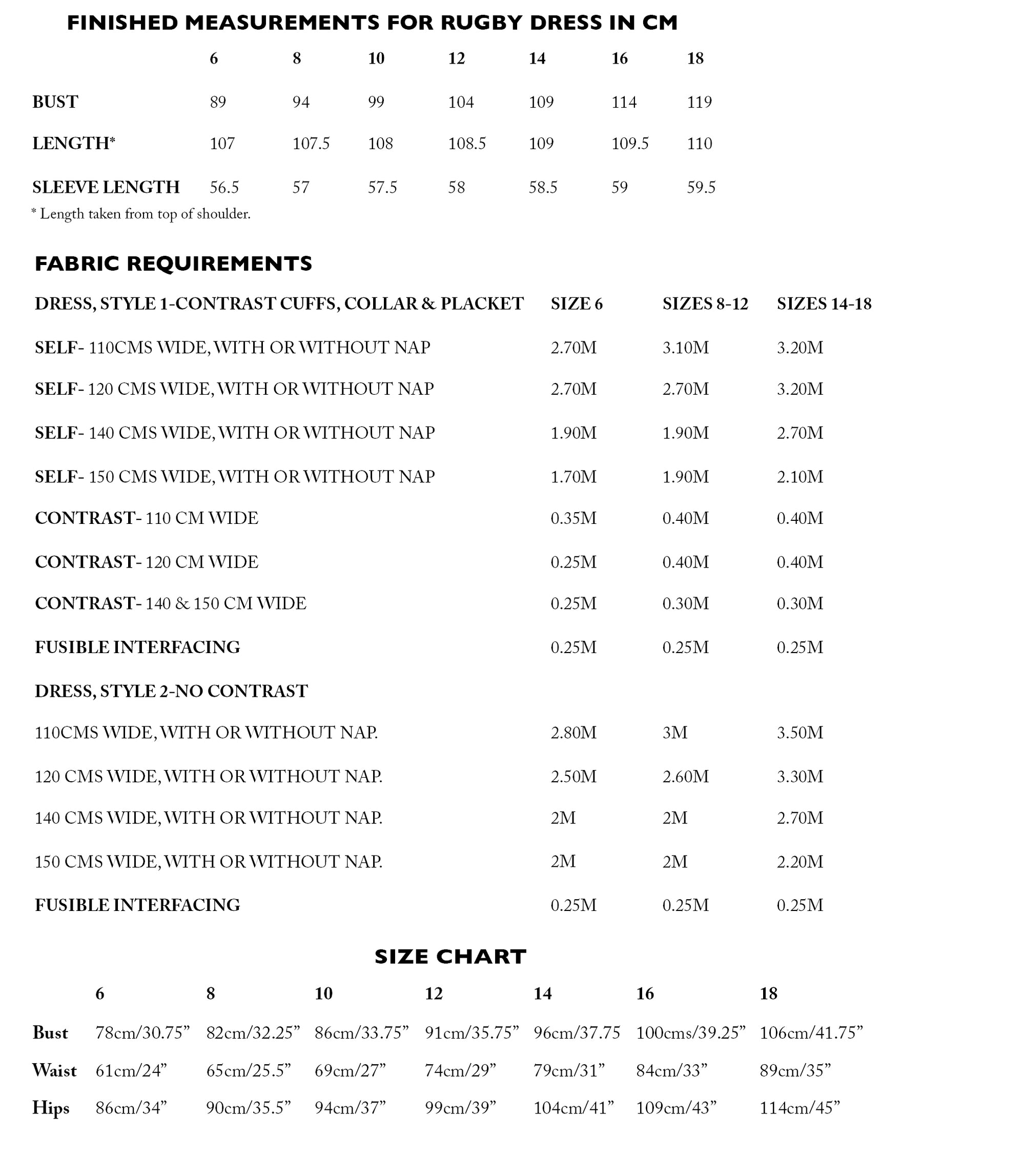 Merchant & Mills Rugby PDF Pattern