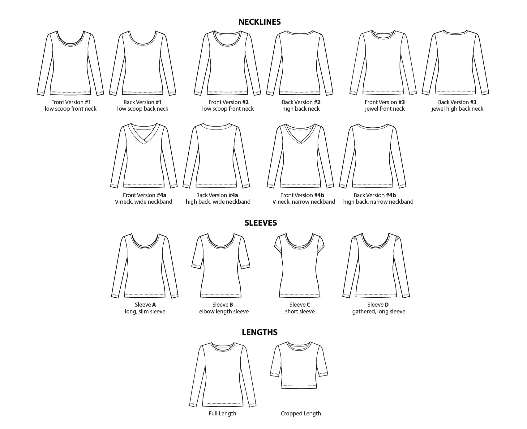Sew House Seven Skyline Tee Paper Pattern (Standard and Curvy Sizes)