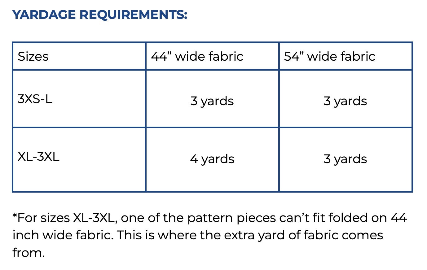 Class: Sew the Henrietta Skirt with Sarah! Saturday April 5, 9AM-3PM