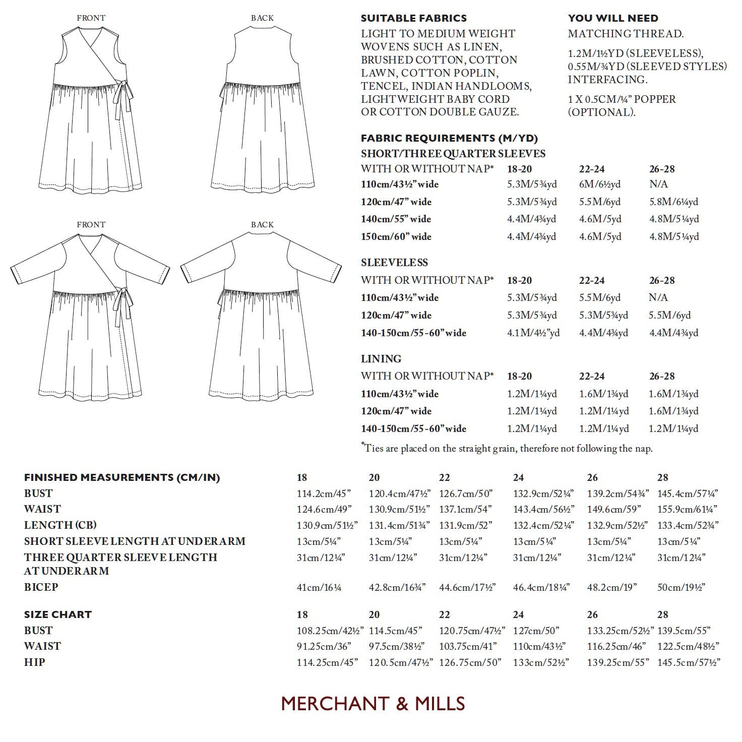 Merchant & Mills, The Etta Wrap Dress PDF Pattern