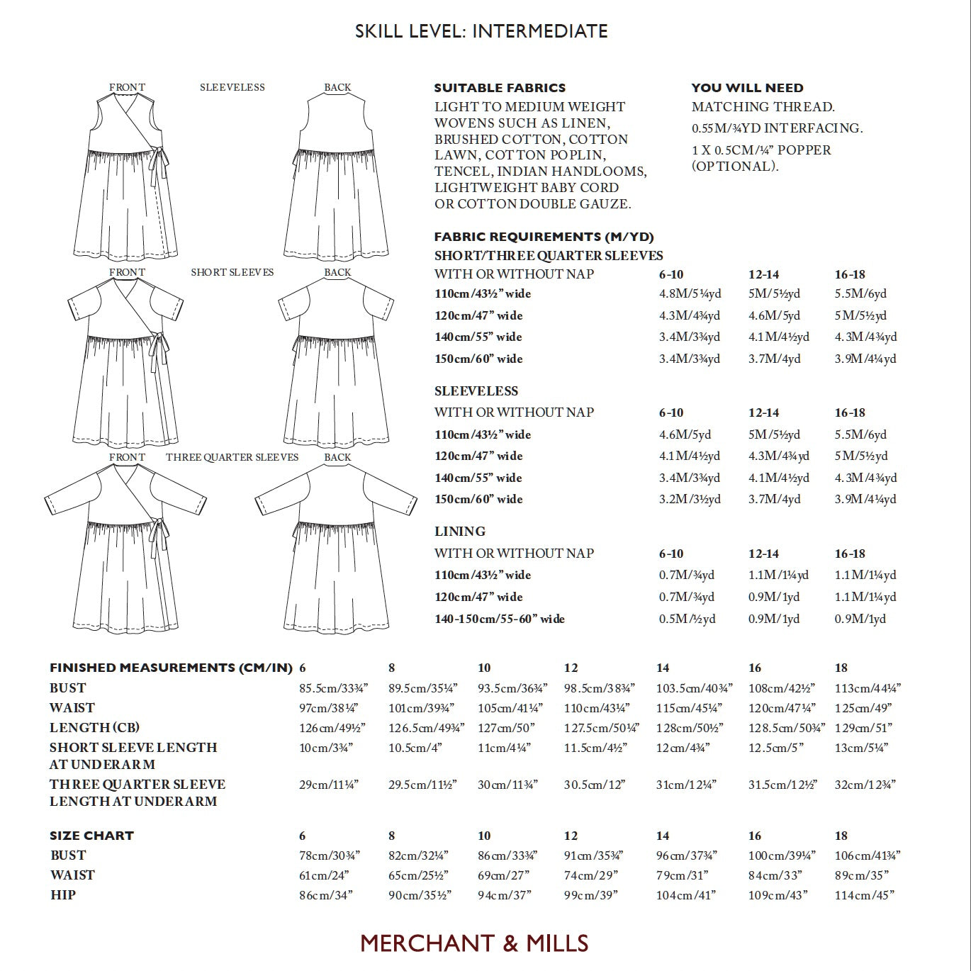 Merchant & Mills, The Etta Wrap Dress PDF Pattern
