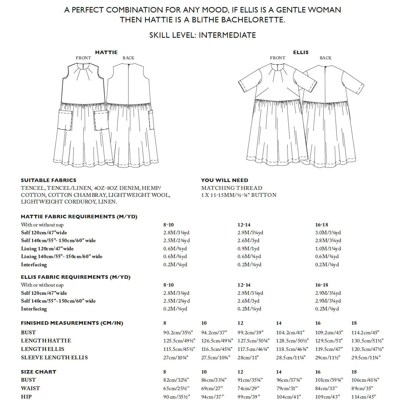 Merchant & Mills, Ellis and Hattie Dress PDF Pattern, two size ranges, with or without printing