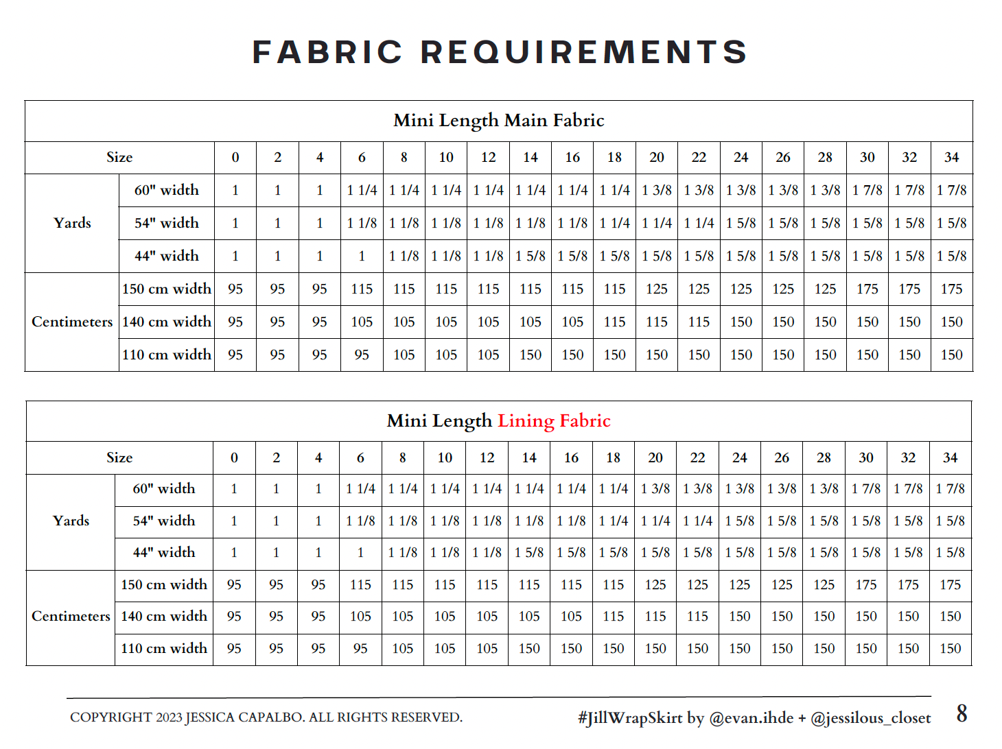 Jessilous Patterns, The Jill Wrap Skirt PDF Pattern
