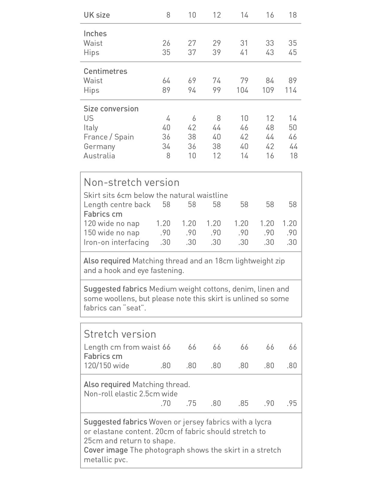 The Maker's Atelier 01, The Ultimate Pencil Skirt PDF Pattern