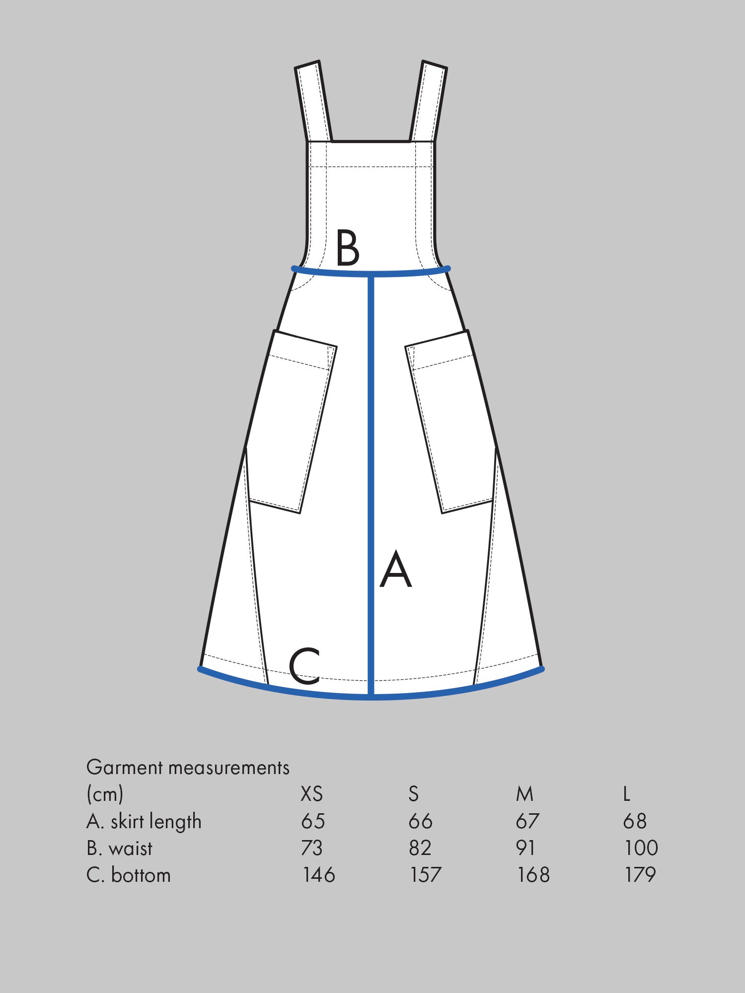 The Assembly Line, Apron Dress Pattern, Sweden - Lakes Makerie - Minneapolis, MN