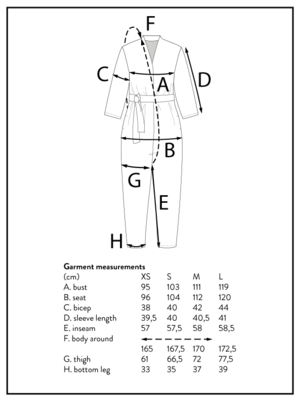 Assembly Line V-Neck Jumpsuit Pattern, Sweden - Lakes Makerie - Minneapolis, MN