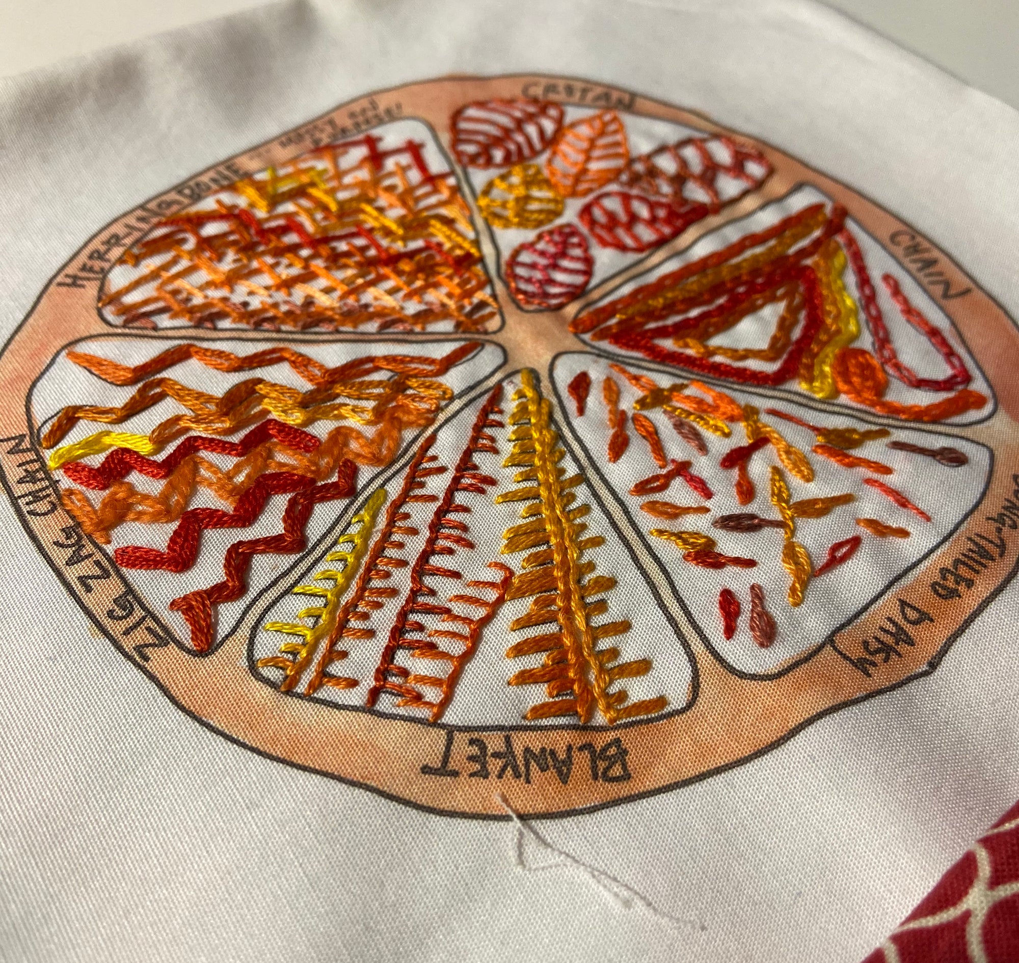 Orange Citrus Embroidery Sampler by Seed Stitch Studio