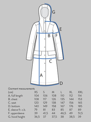 The Assembly Line, Hoodie Parka Pattern, Sweden - Lakes Makerie - Minneapolis, MN