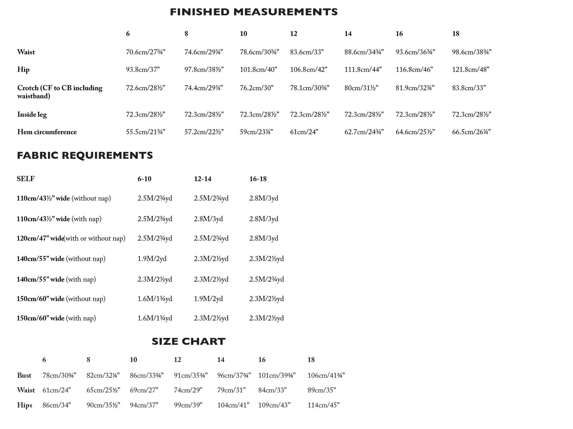 Merchant & Mills, The Quinn Sailor Trousers PDF Pattern