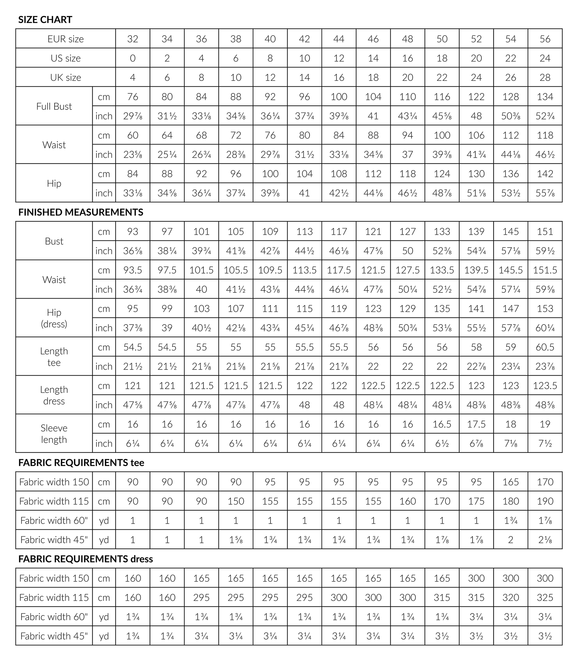 Named Clothing, Rauha Tee & Tee dress, PDF Pattern