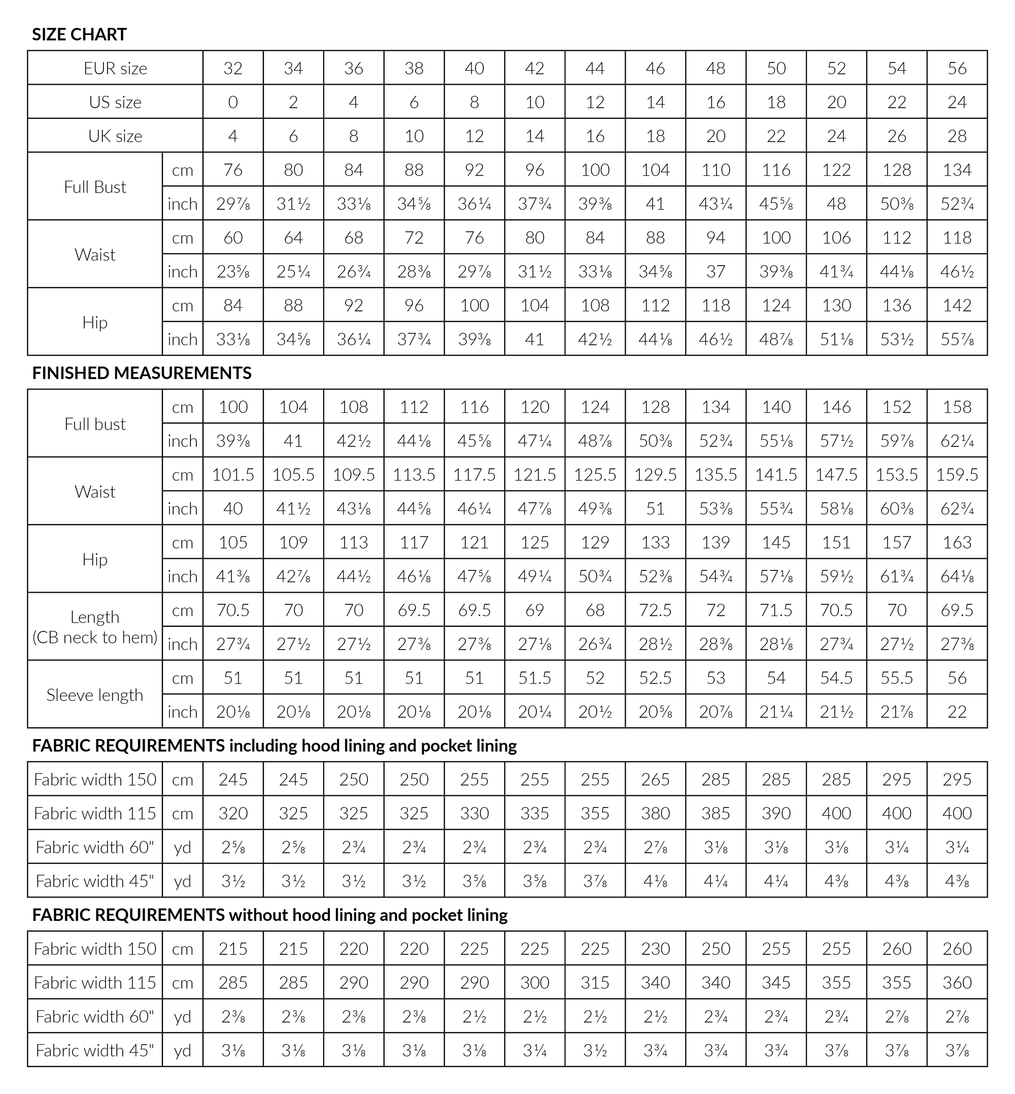 Named Clothing, Sirkka Hooded Jacket, Digital PDF Pattern