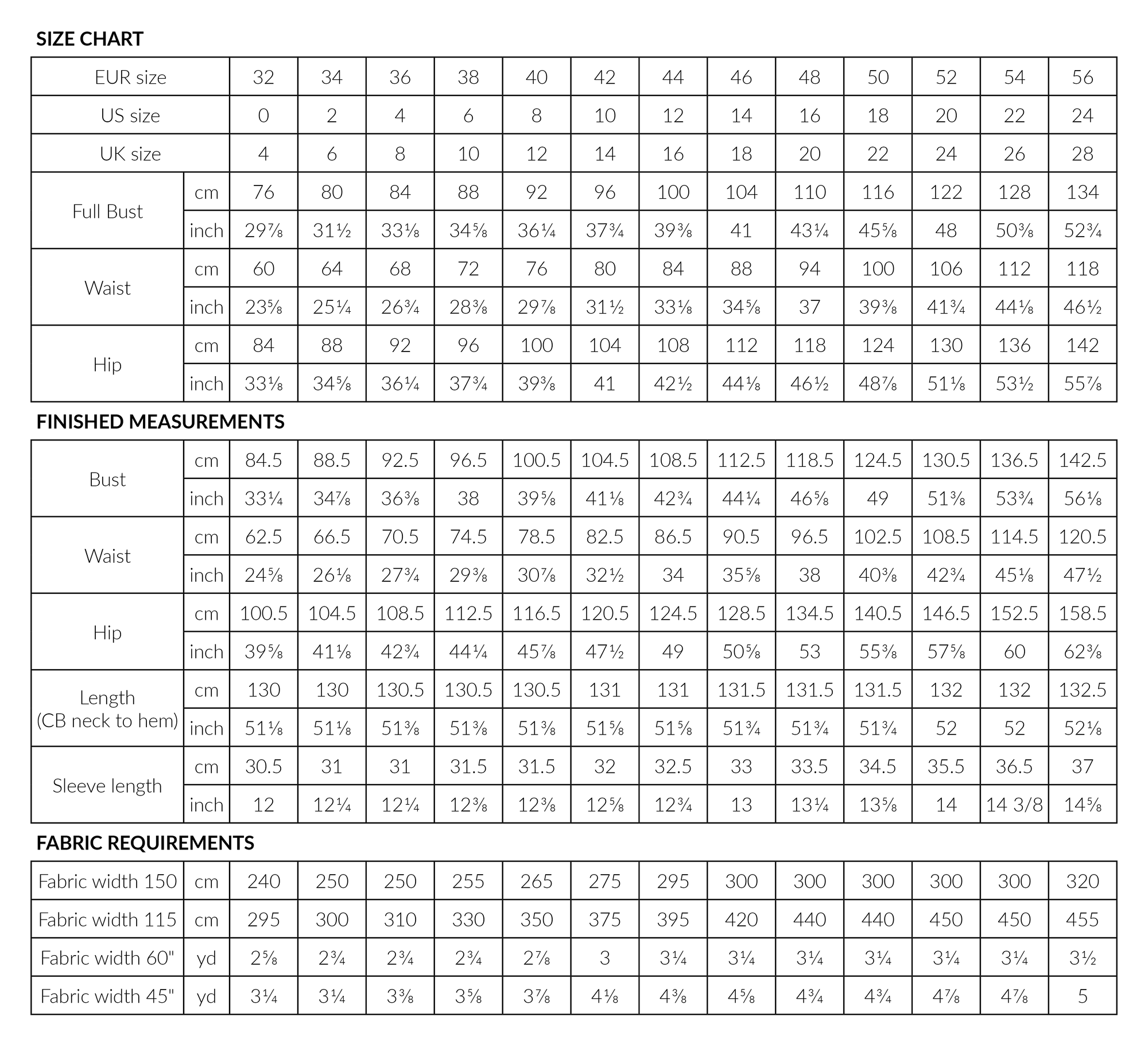 Named Clothing, Taika Dress, Digital PDF Pattern