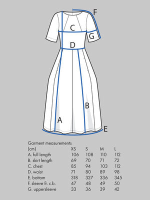 The Assembly Line, Tulip Dress Pattern, Sweden - Lakes Makerie - Minneapolis, MN