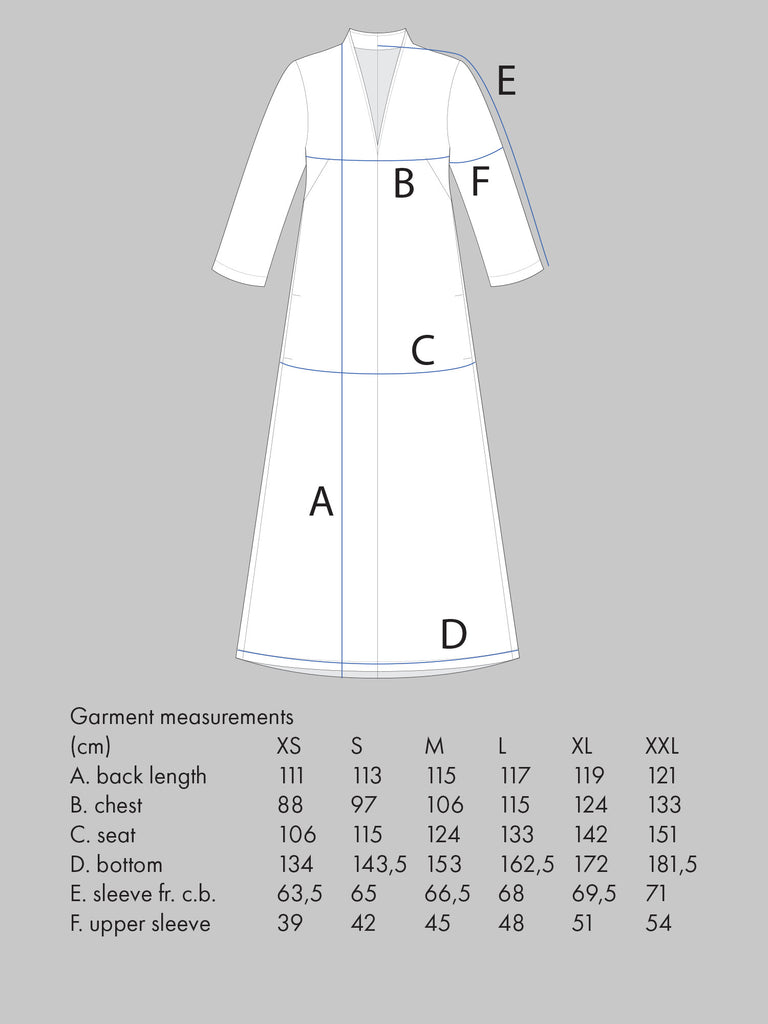 Assembly Line V-Neck Dress Pattern, Sweden - Lakes Makerie - Minneapolis, MN