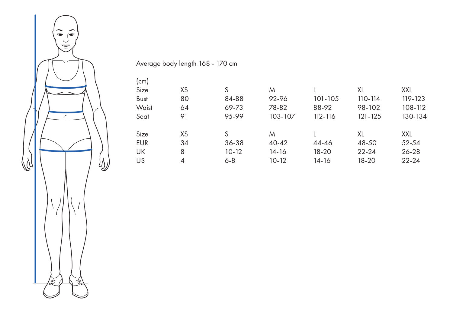 The Assembly Line, Apron Dress Pattern, Sweden - Lakes Makerie - Minneapolis, MN