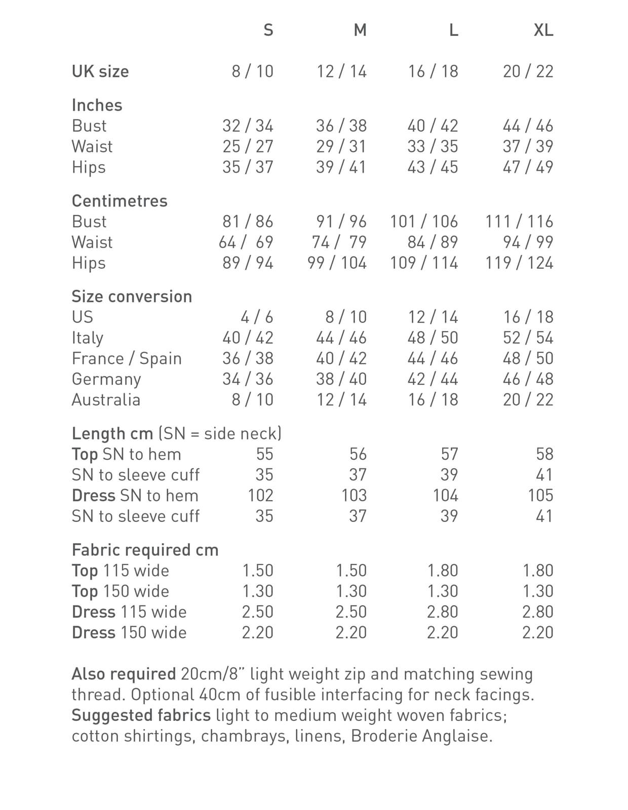 The Maker&#39;s Atelier 17, The Pleat Detail Dress and Top PDF Pattern, with or without printing