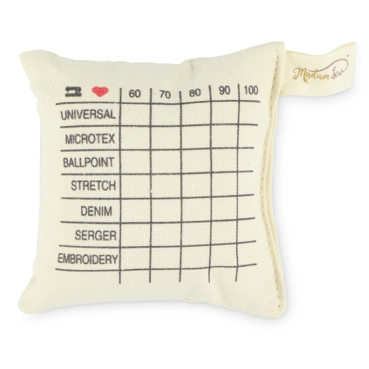 Sewing Machine Needle Organizer Pin Cushion
