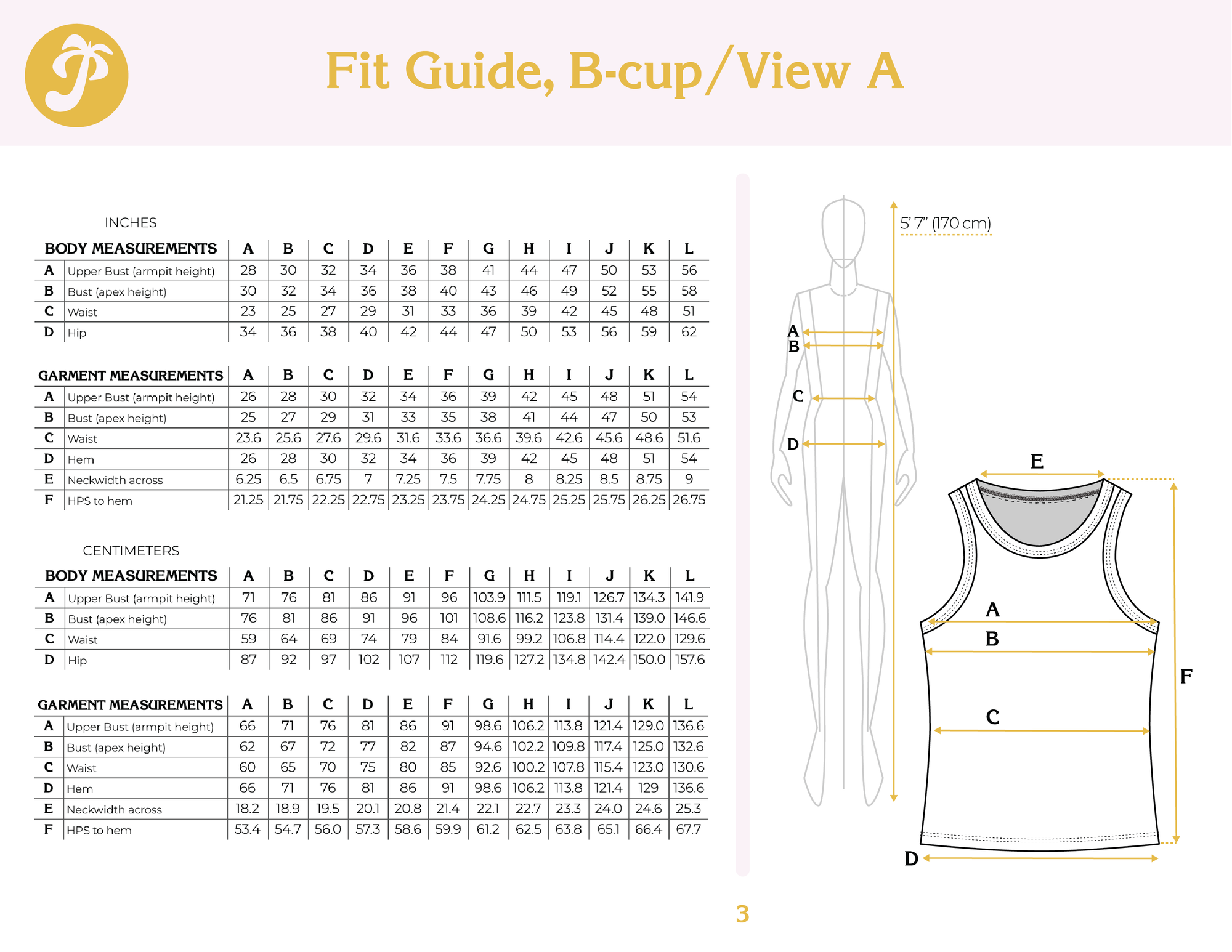 Paradise Patterns, Blomma Tank PDF Pattern