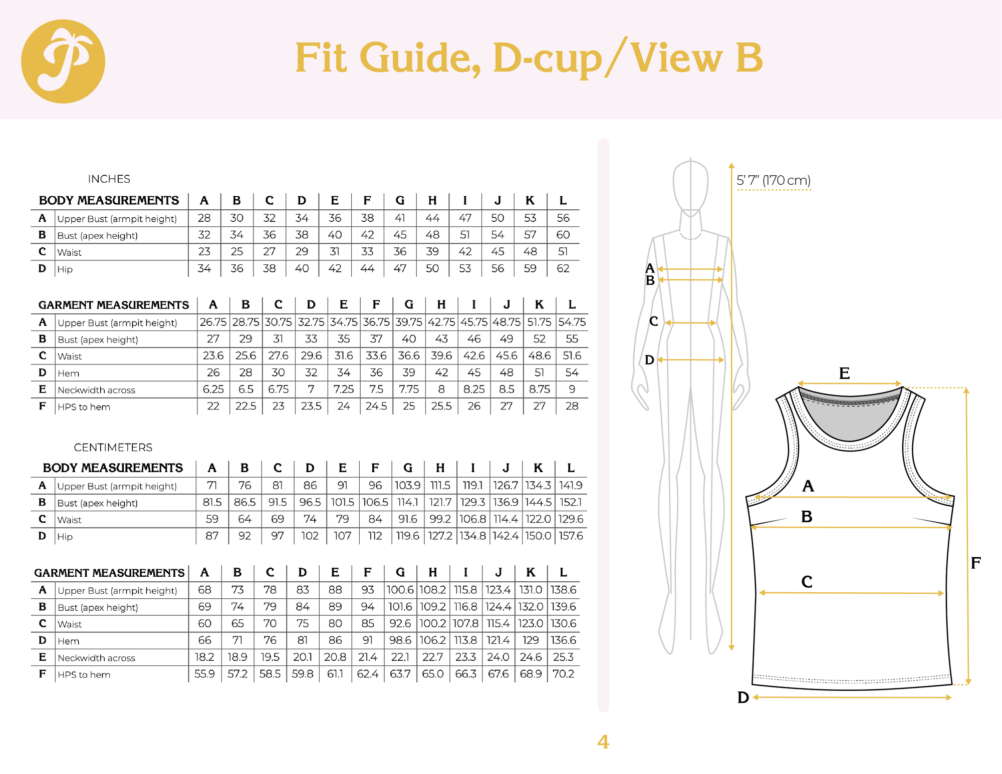Paradise Patterns, Blomma Tank PDF Pattern