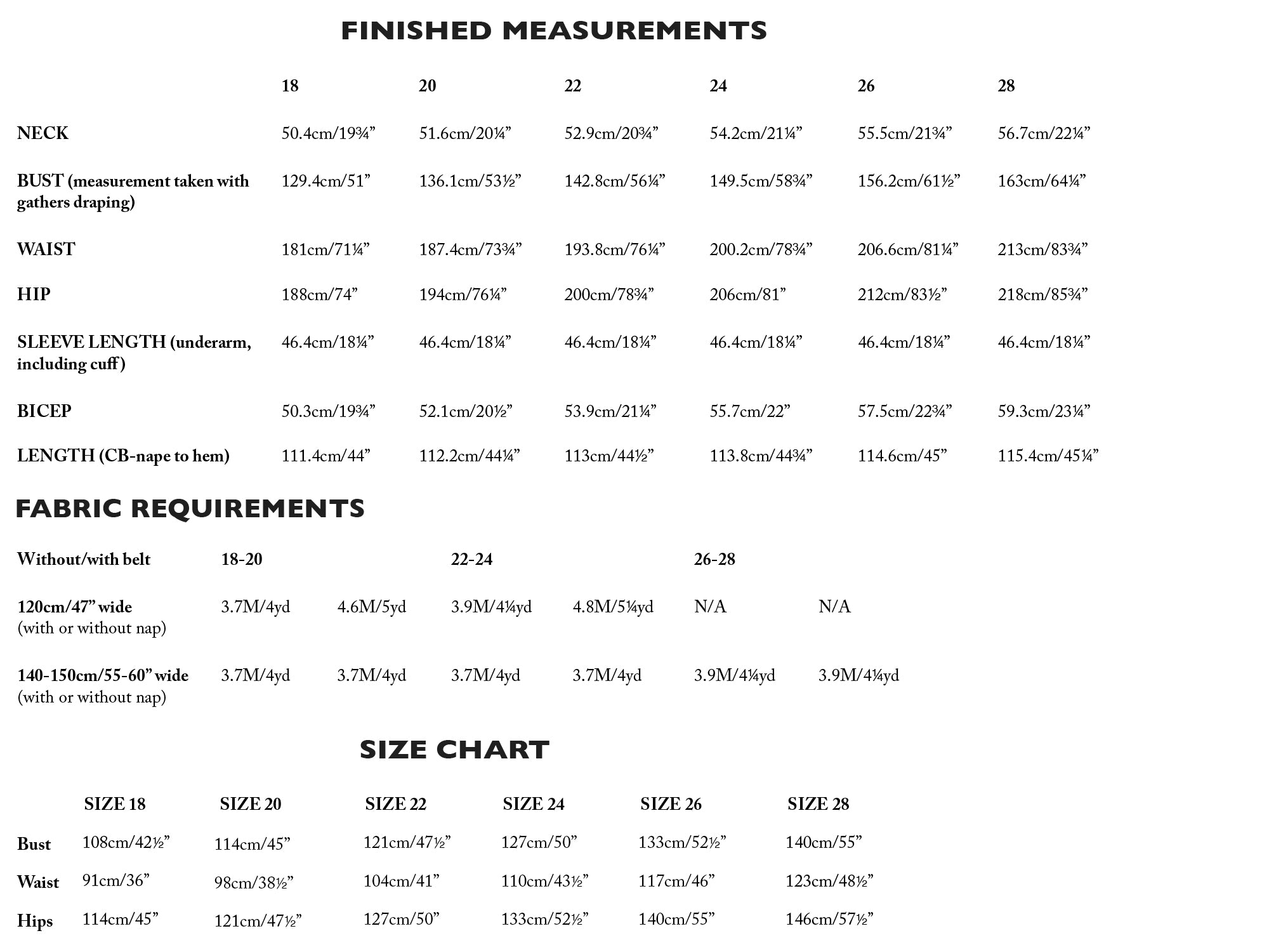 Merchant &amp; Mills, The Cawley PDF Pattern
