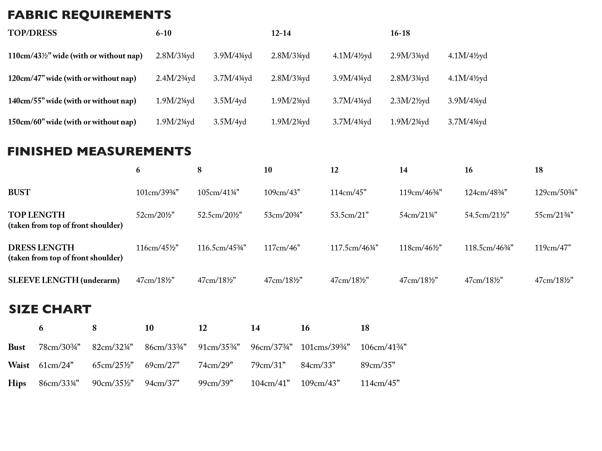 Class: Beginner Garment Sewing Series with Sarah, starts February 9, 5:30-8:30PM (4 sessions)