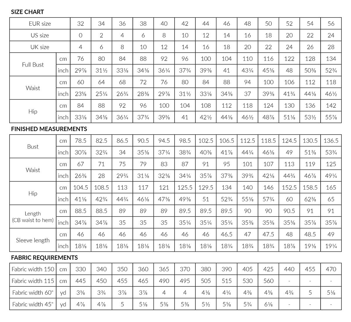 Named Clothing, Hali Wrap Dress PDF Pattern