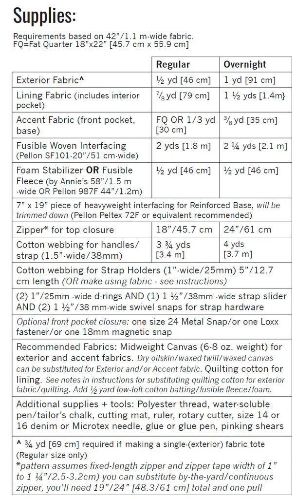 Noodlehead Oxbow Tote Pattern