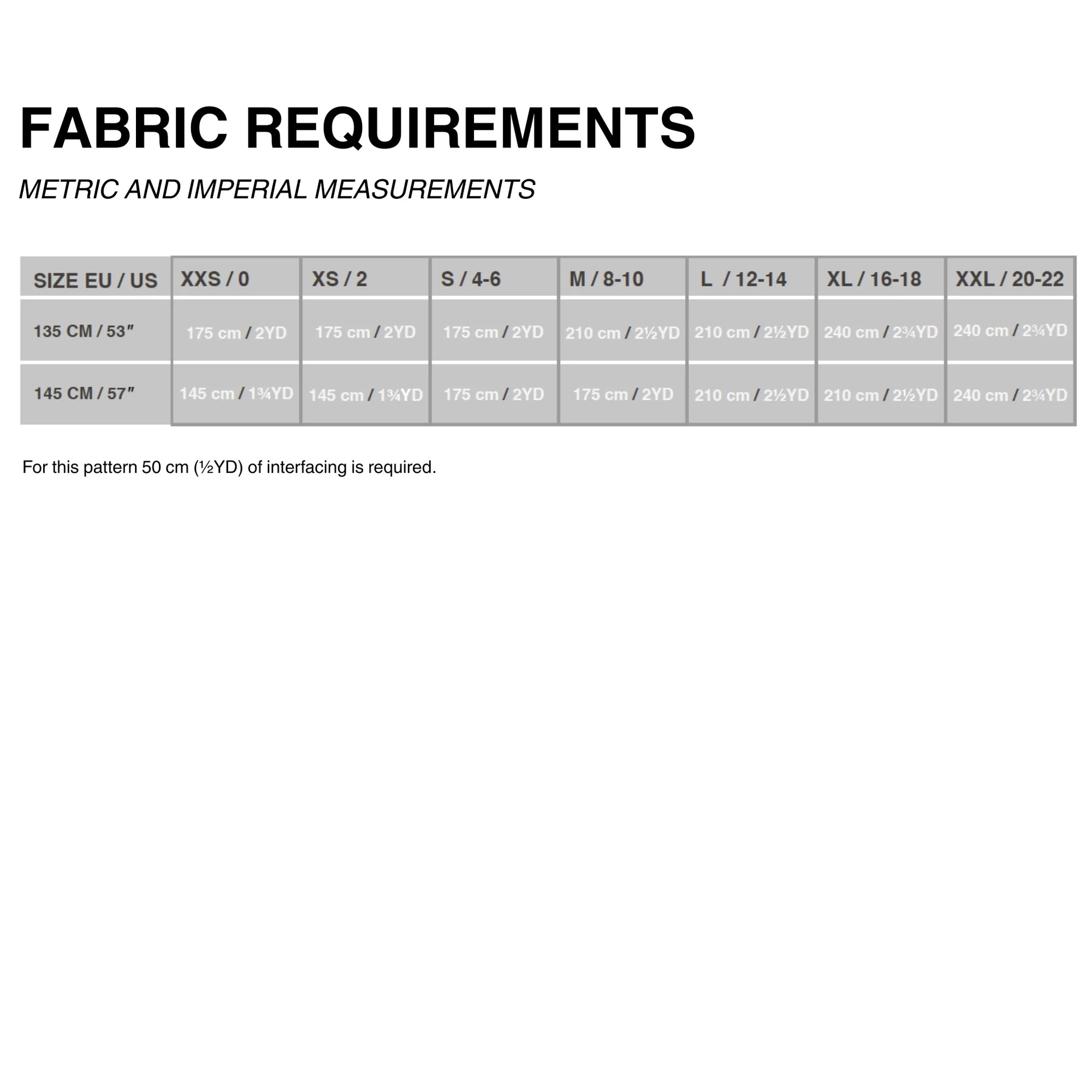 Puff and Pencil, Panel Dress PDF Pattern