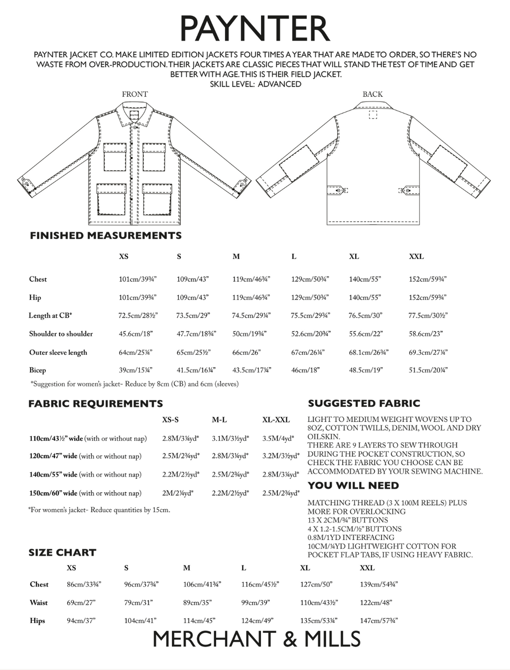 Merchant & Mills, Paynter Jacket Paper Sewing Pattern – Lakes Makerie