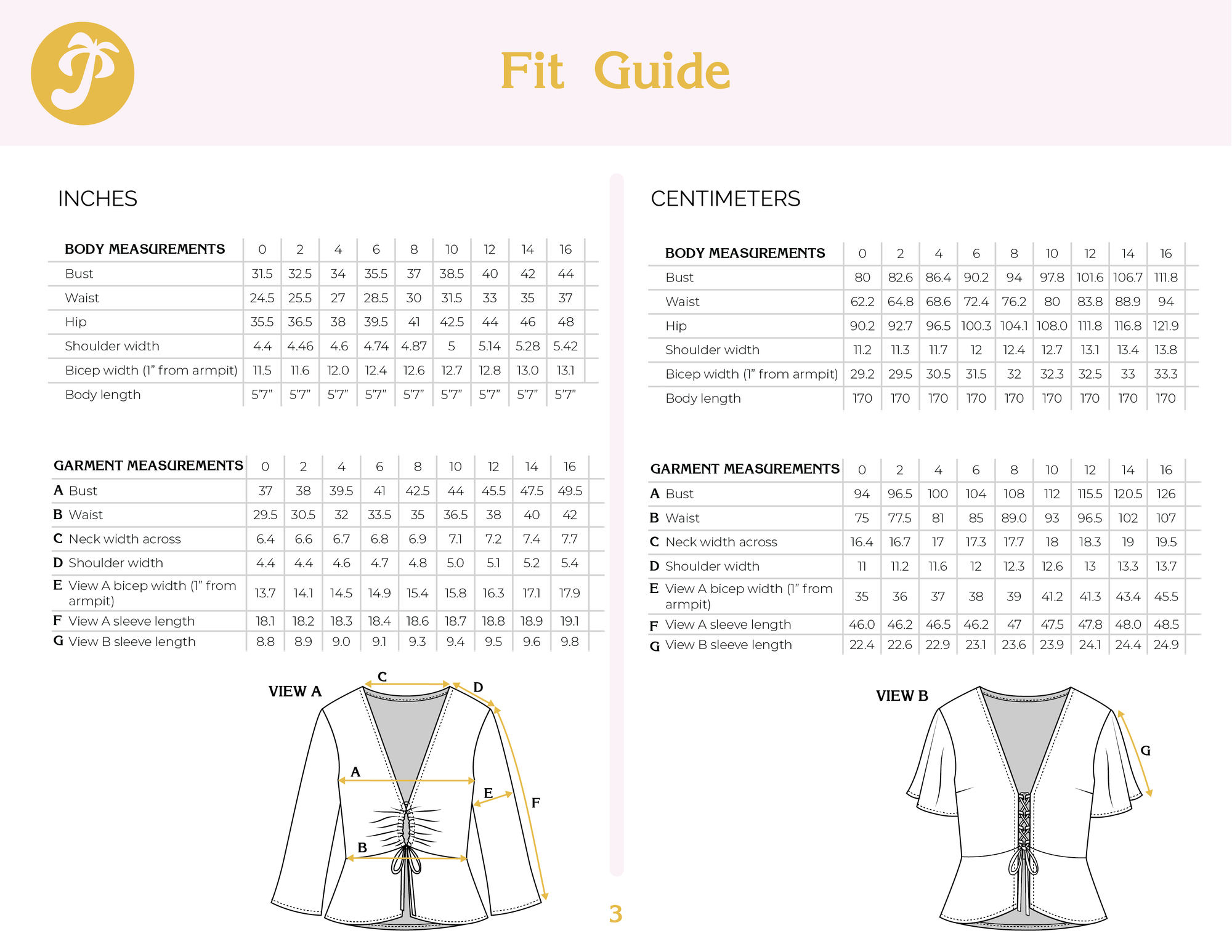 Paradise Patterns, Plumeria Top PDF Pattern