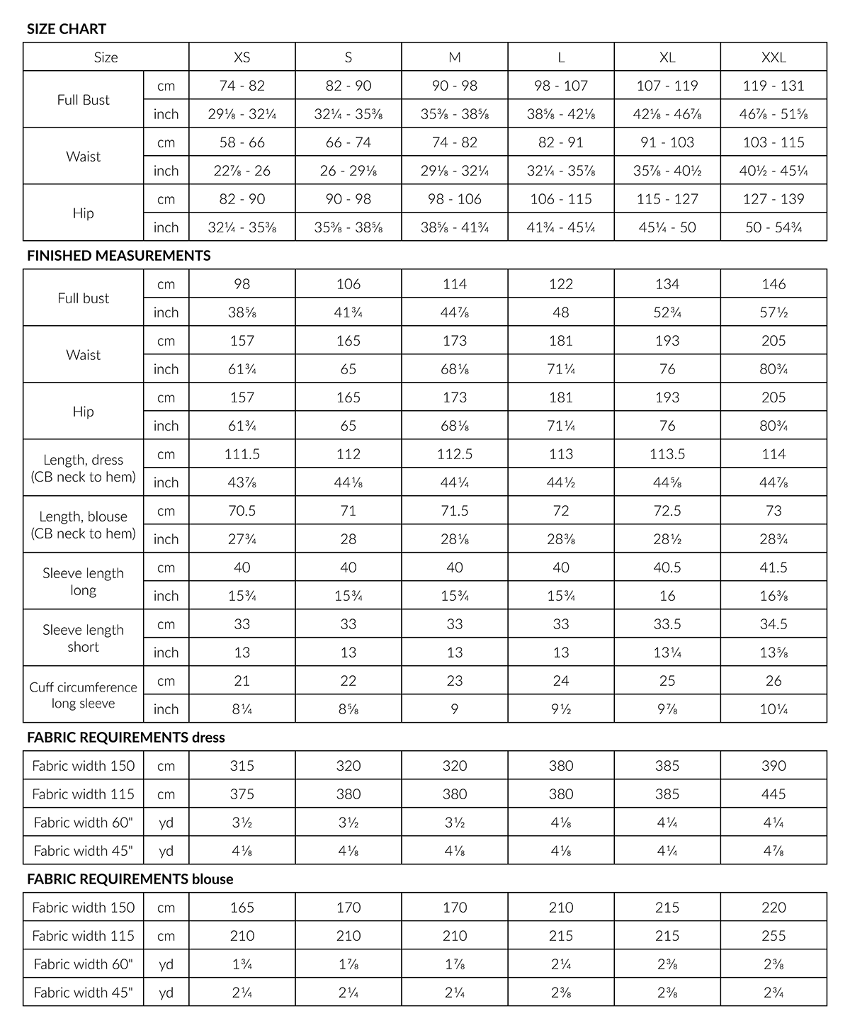 Named Clothing, Syli Dress &amp; Blouse PDF Pattern