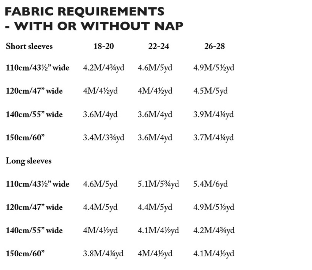 Merchant &amp; Mills, The Cassidy Jumpsuit, PDF Pattern