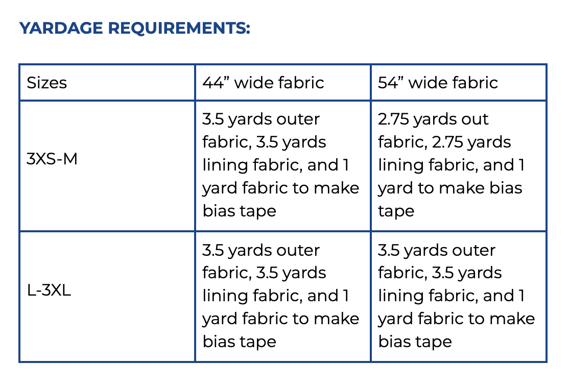 Class: Sew the Rue Quilt Coat with Evan, starts Tuesday January 13, 5:30-8:30PM (4 sessions)