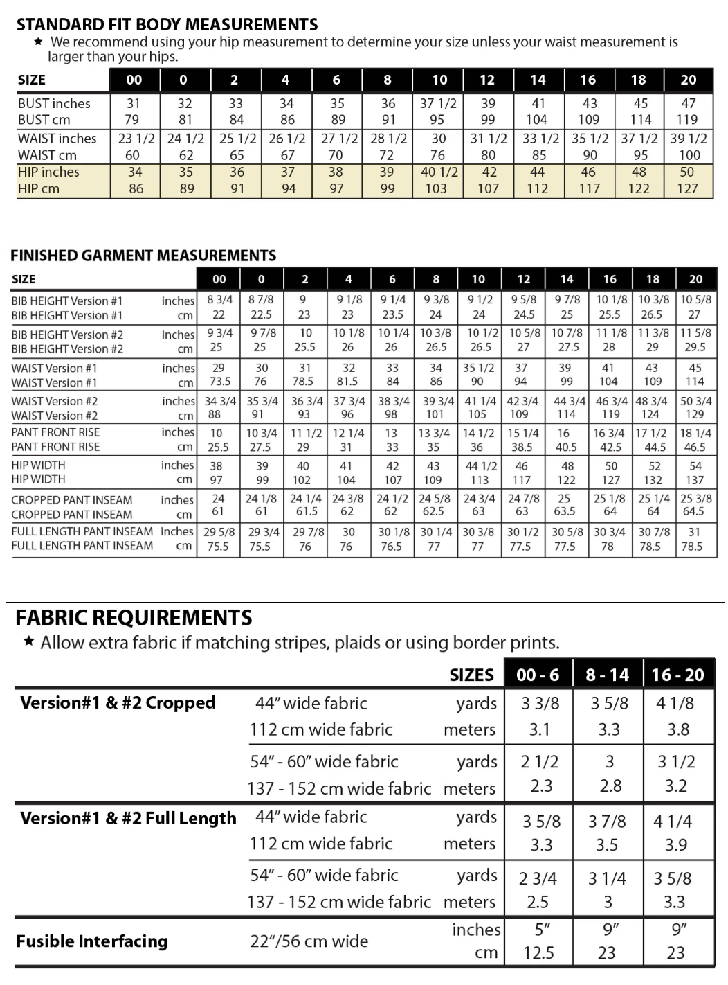 Sew House Seven, Burnside Bibs Paper Pattern (Standard or Curvy Sizes) - Lakes Makerie