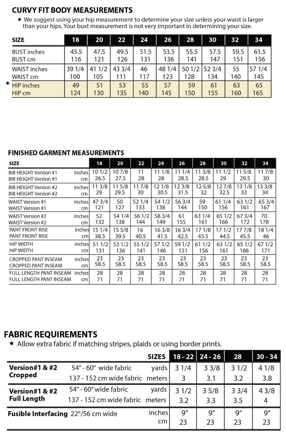 Sew House Seven, Burnside Bibs Paper Pattern (Standard or Curvy Sizes) - Lakes Makerie
