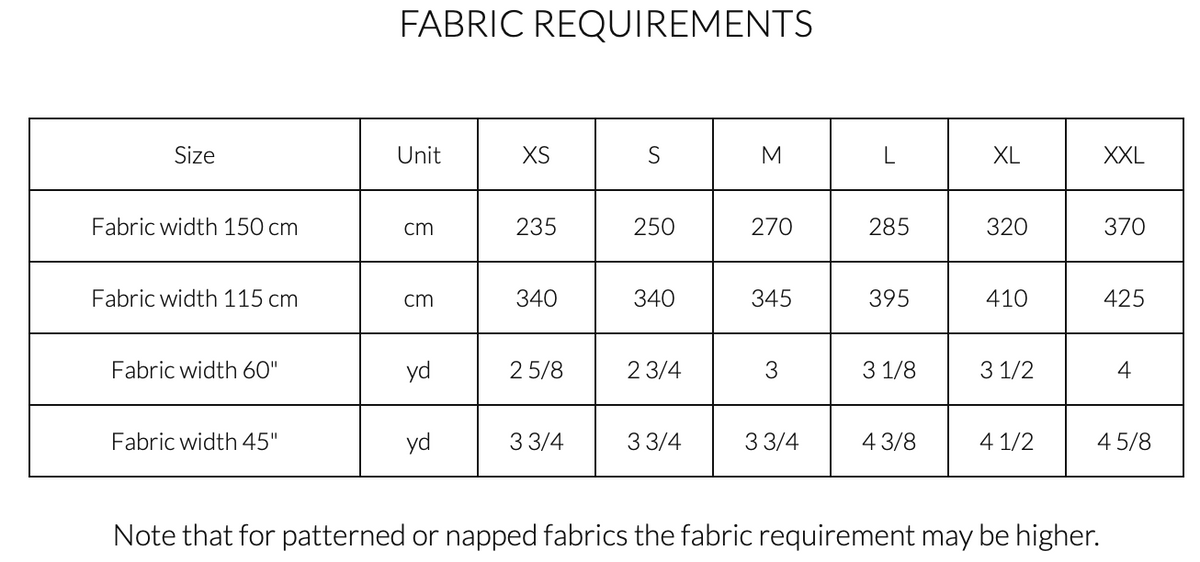 Named Clothing, Salla Sweater Dress PDF Pattern
