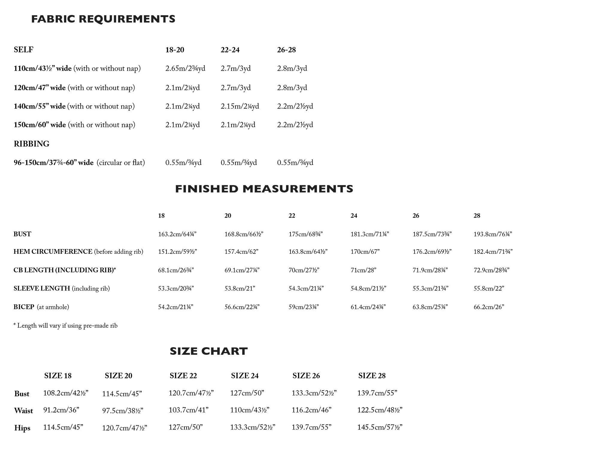 Merchant &amp; Mills, The Sidney PDF Pattern