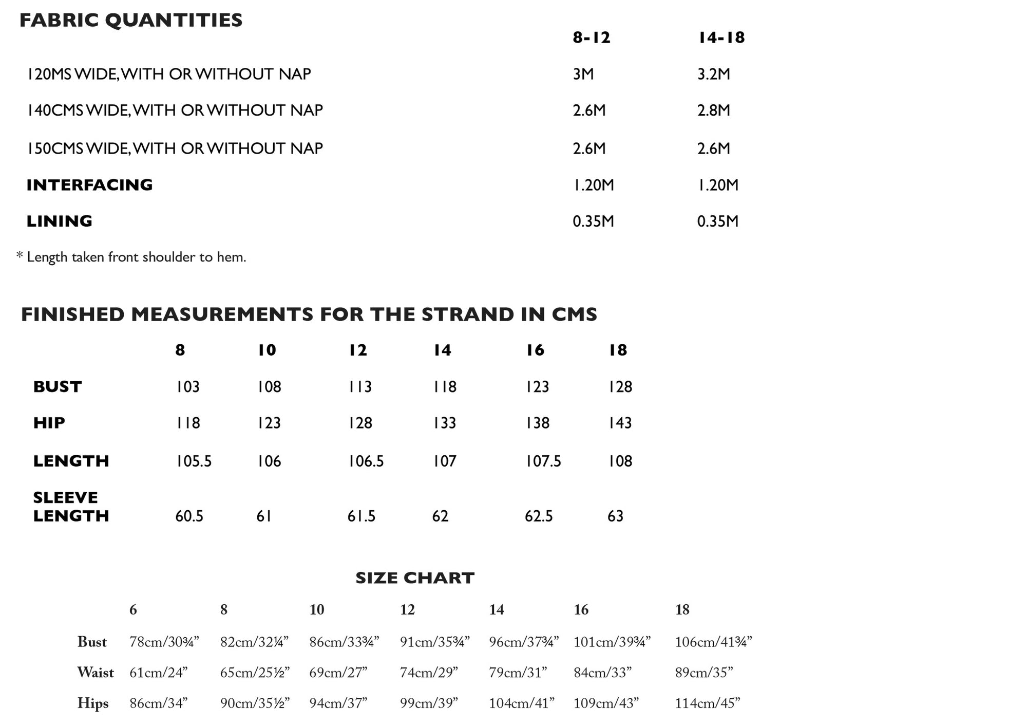 Merchant &amp; Mills, The Strand PDF Pattern