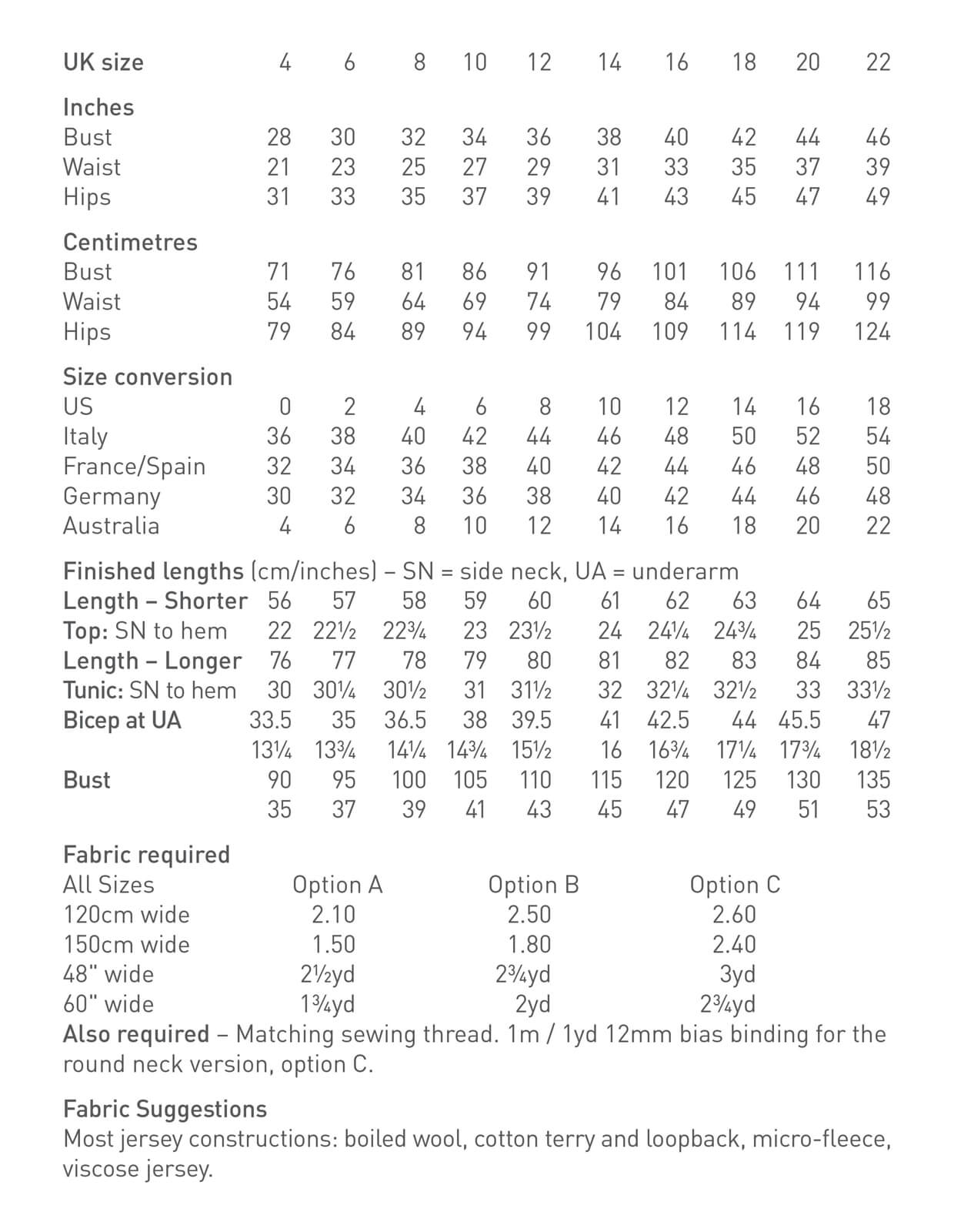 The Maker&#39;s Atelier 36, The Flared Tunic and Top PDF Pattern