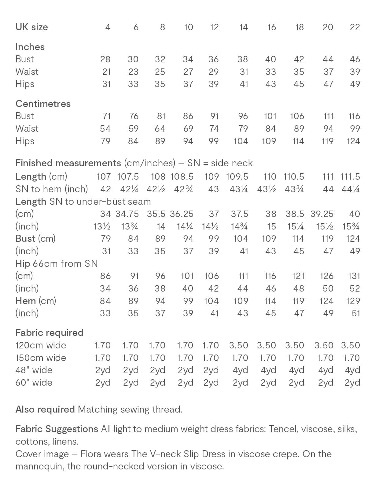 The Maker&#39;s Atelier 41, The Slip Dress PDF Pattern