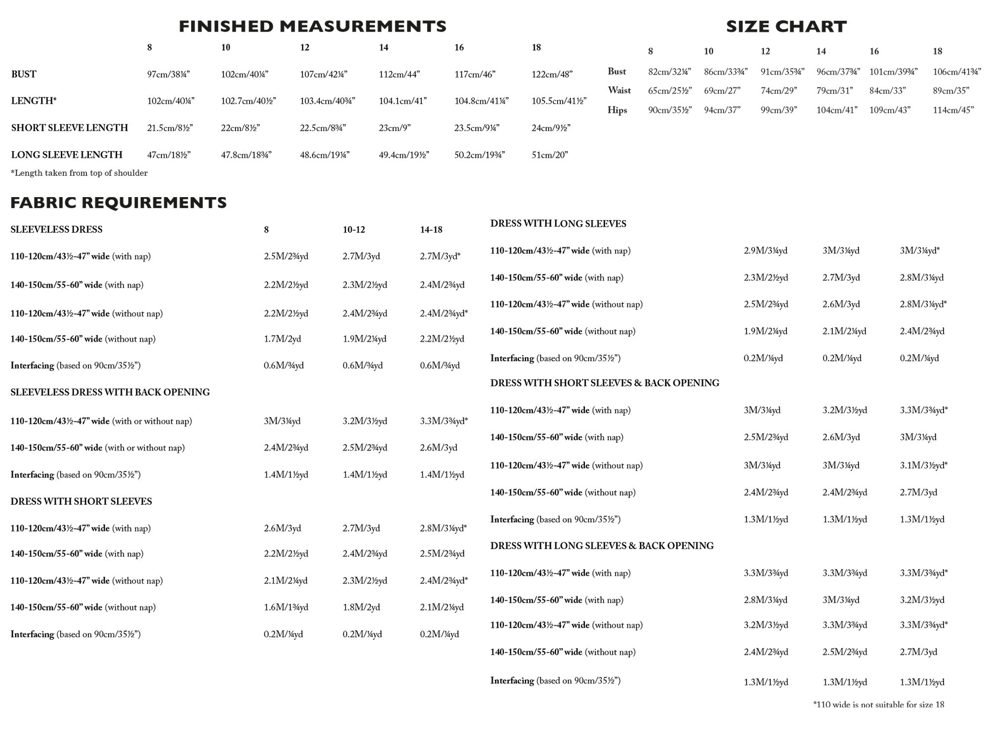 Merchant &amp; Mills Trapeze, PDF Pattern, two size ranges