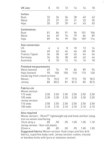 The Maker&#39;s Atelier 11, The Wide-legged Trouser PDF Pattern, with or without printing